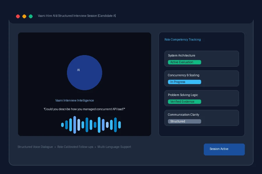 Conceptual representation of candidate interview interface showing structured competency tracking